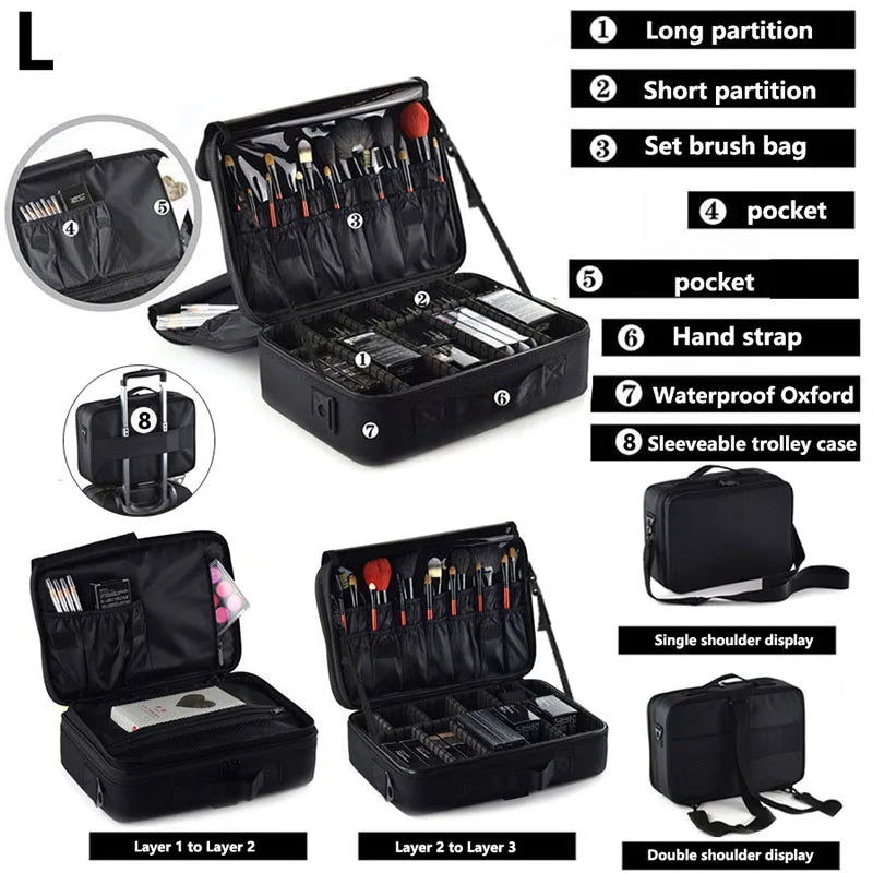 Large Professional Makeup & Nail Tool Organizer