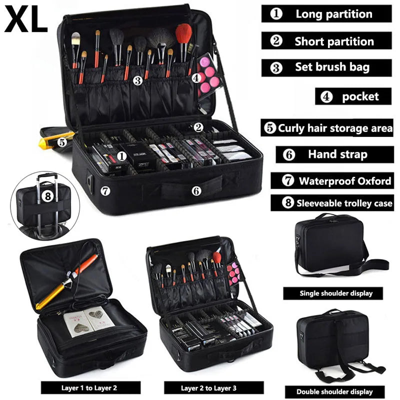 Large Professional Makeup & Nail Tool Organizer