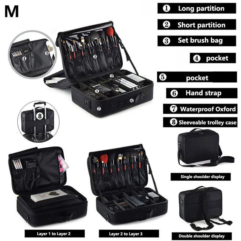 Large Professional Makeup & Nail Tool Organizer