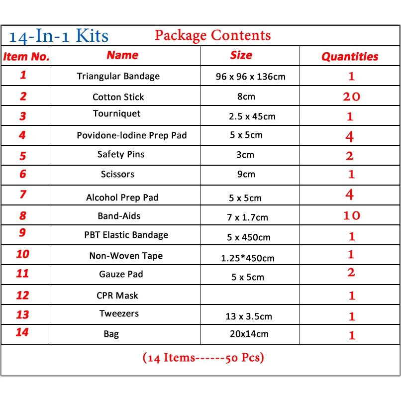 50-Piece Portable First Aid & Emergency Kit
