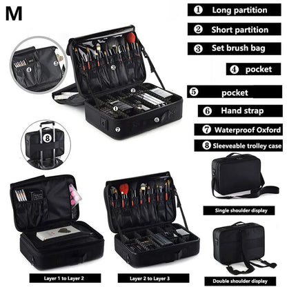 Large Professional Makeup & Nail Tool Organizer